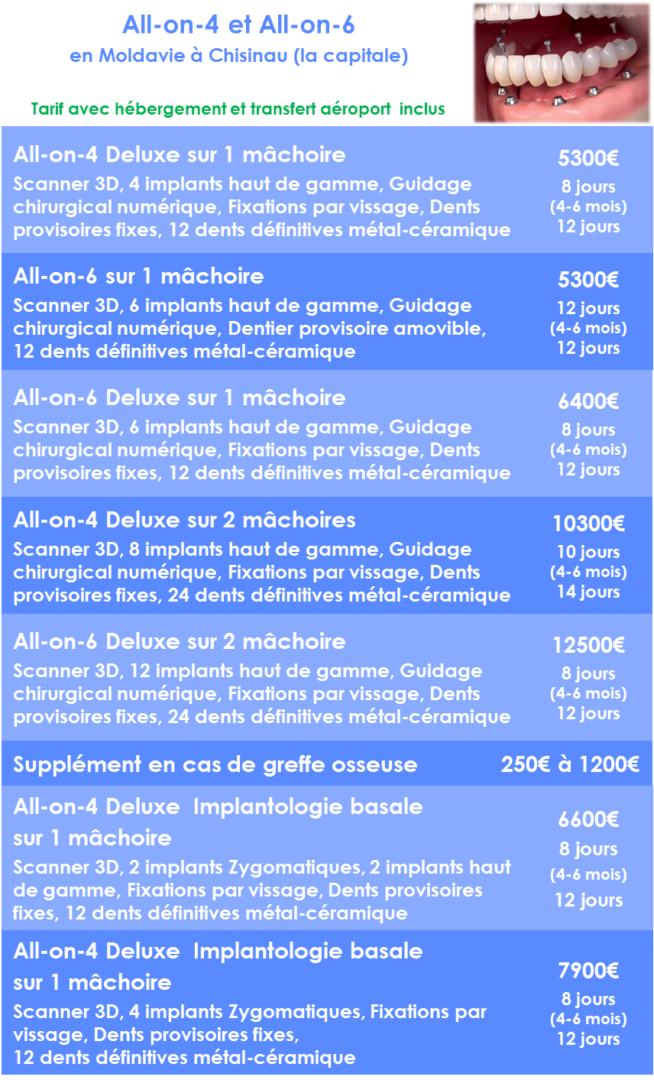 Refaire ses dents pas cher Devis avec tarifs et photos avantaprès Refaire ses dents pas cher Devis avec tarifs et photos avantaprès