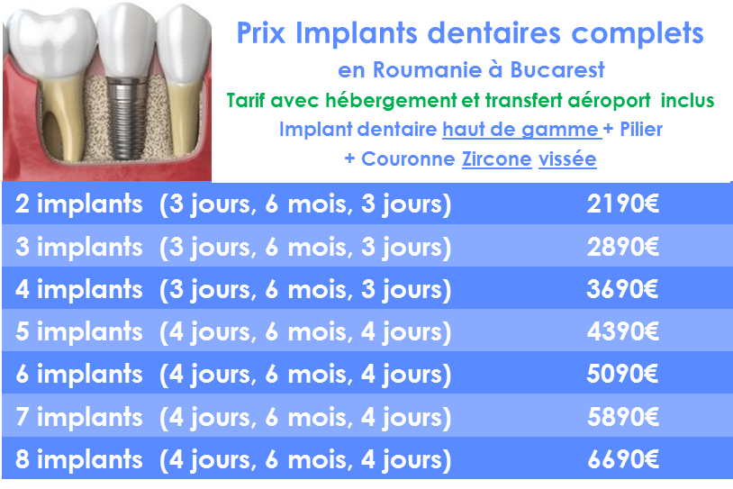 Implant Dentaire En Roumanie Implant 450 Suivi Dentiste En France